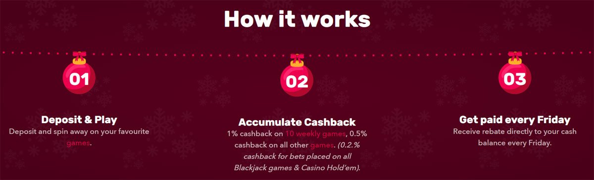 Rocket Casino Cashback